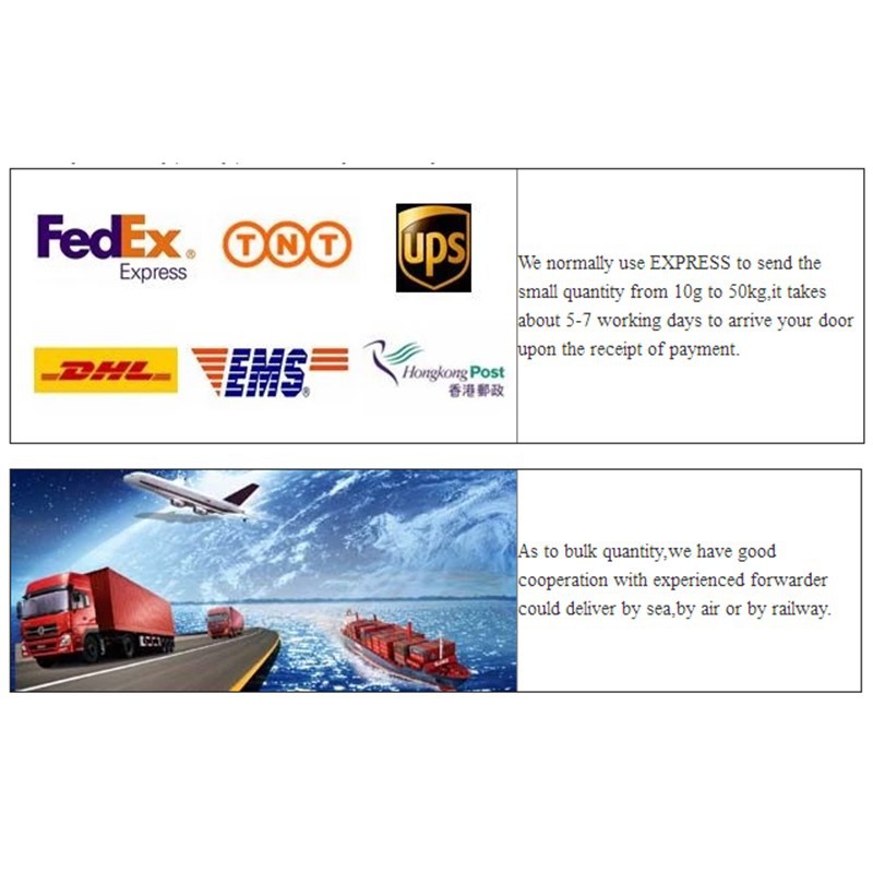 silane sample delivery silane sample delivery